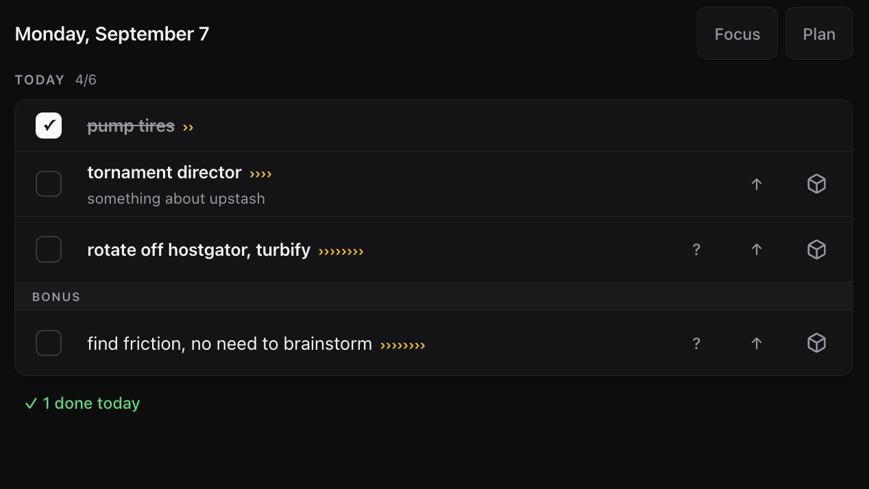 Taskmana in dark mode: Monday's Today list with four of six slots used, one task done, carry-over chevrons on the rest, and Focus and Plan buttons